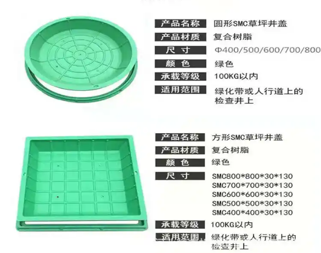 名山树脂复合种植井盖展示